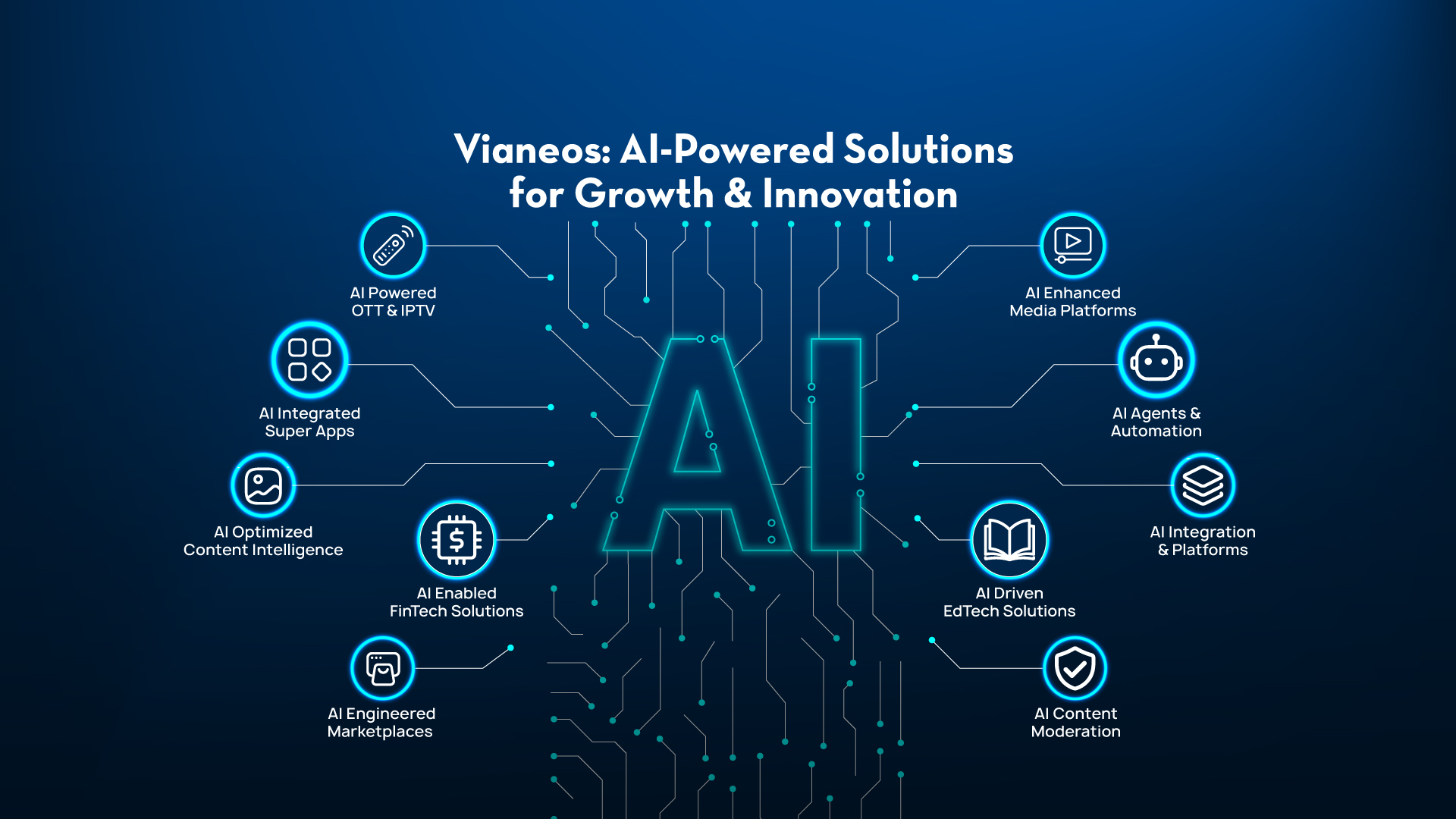 AI Slide